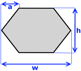 Nastran Hex | SDC Verifier