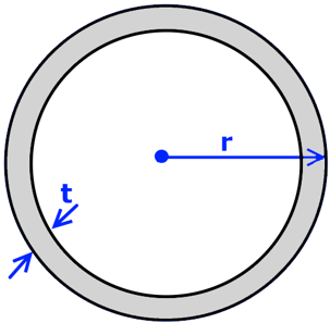 Nastran Tube | SDC Verifier