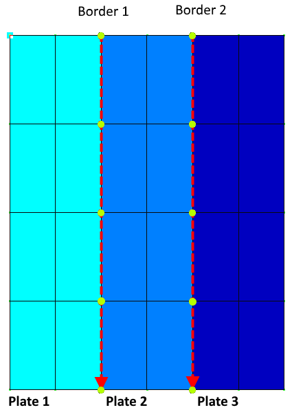 Panel_finder split_plot