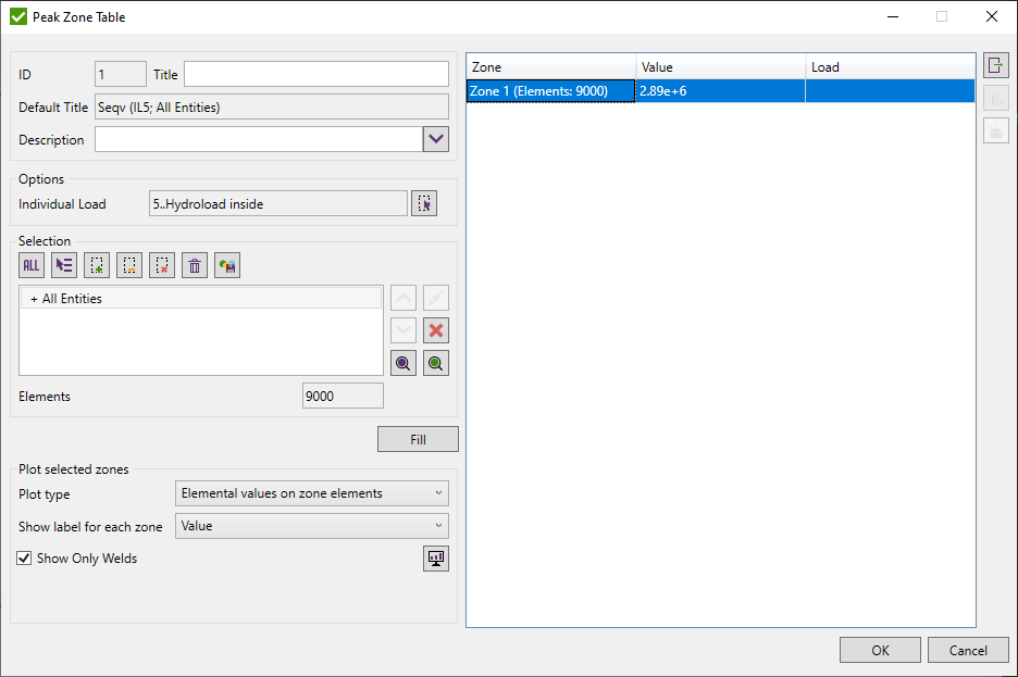 Peak Finder Table | SDC Verifier