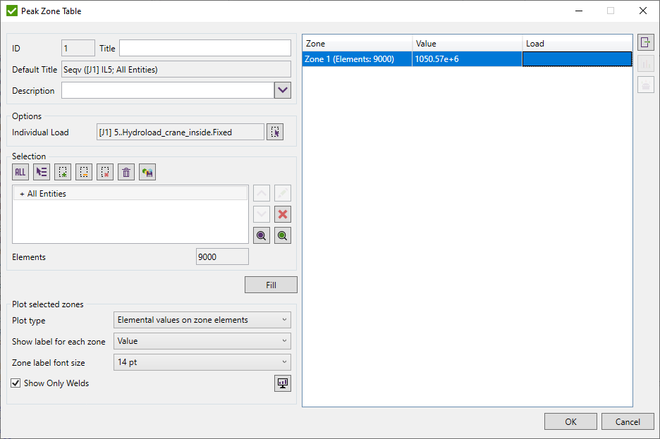 Peak Finder Table | SDC Verifier