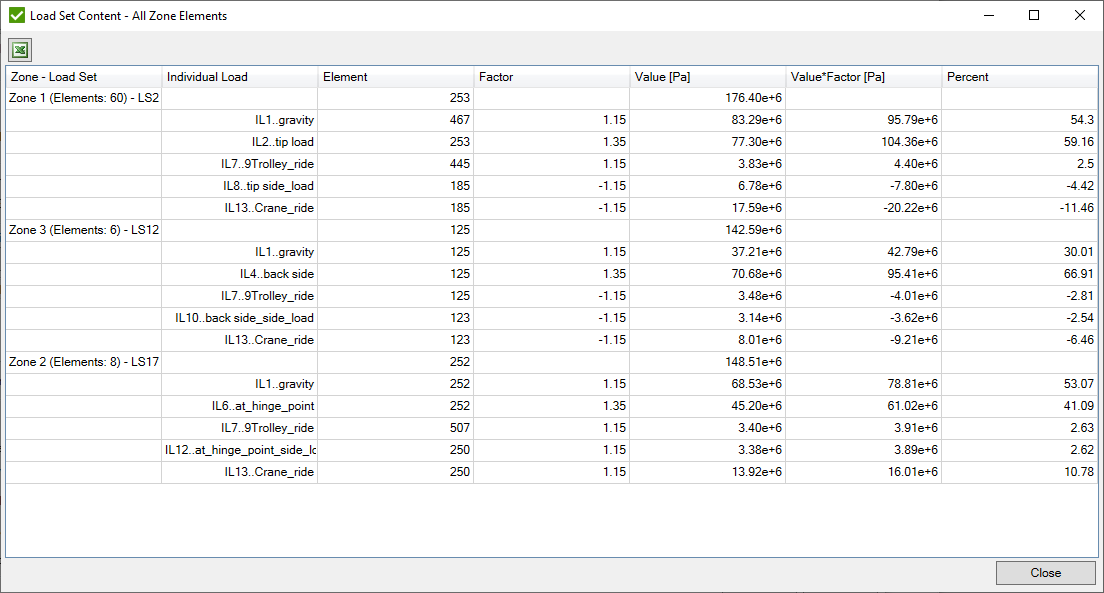 Peak Finder Load Set Content | SDC Verifier