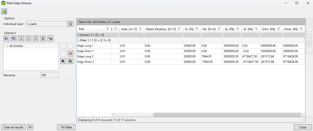 Plate Edge Stresses | SDC Verifier