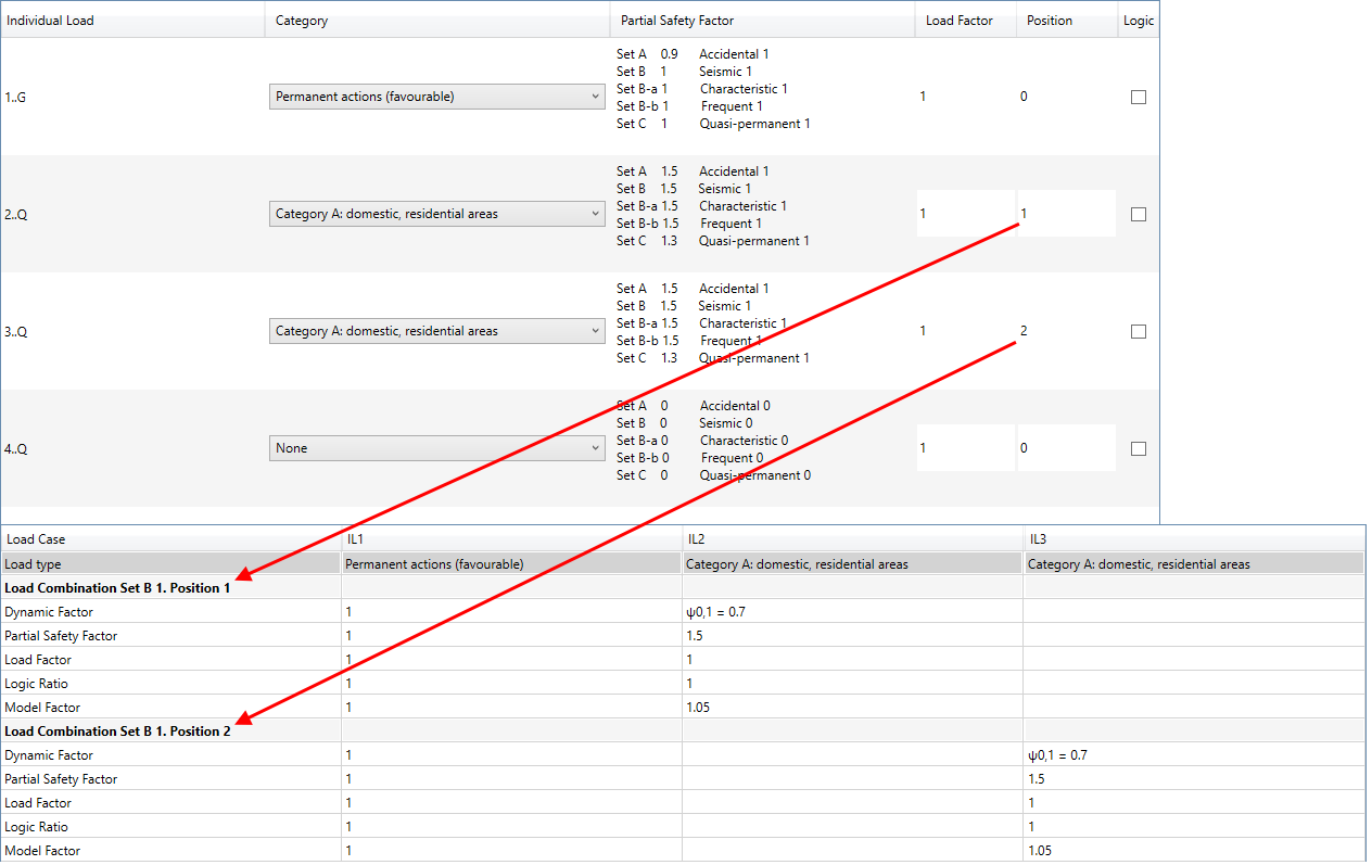 Duplicate_Different_Positions