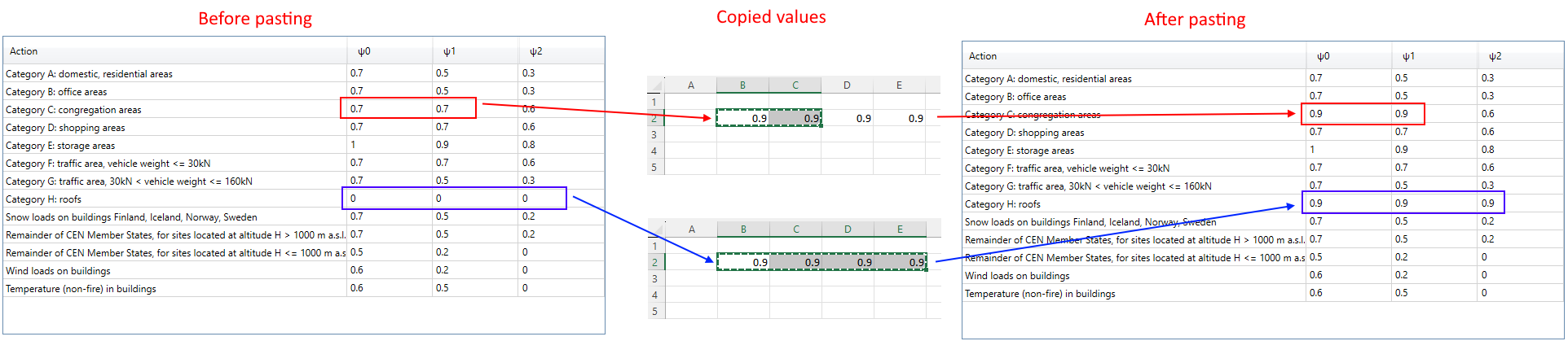 Dynamic_Factors