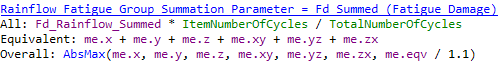 Rainflow Check Cycles Ratio | SDC Verifier