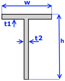 T Shape | SDC Verifier