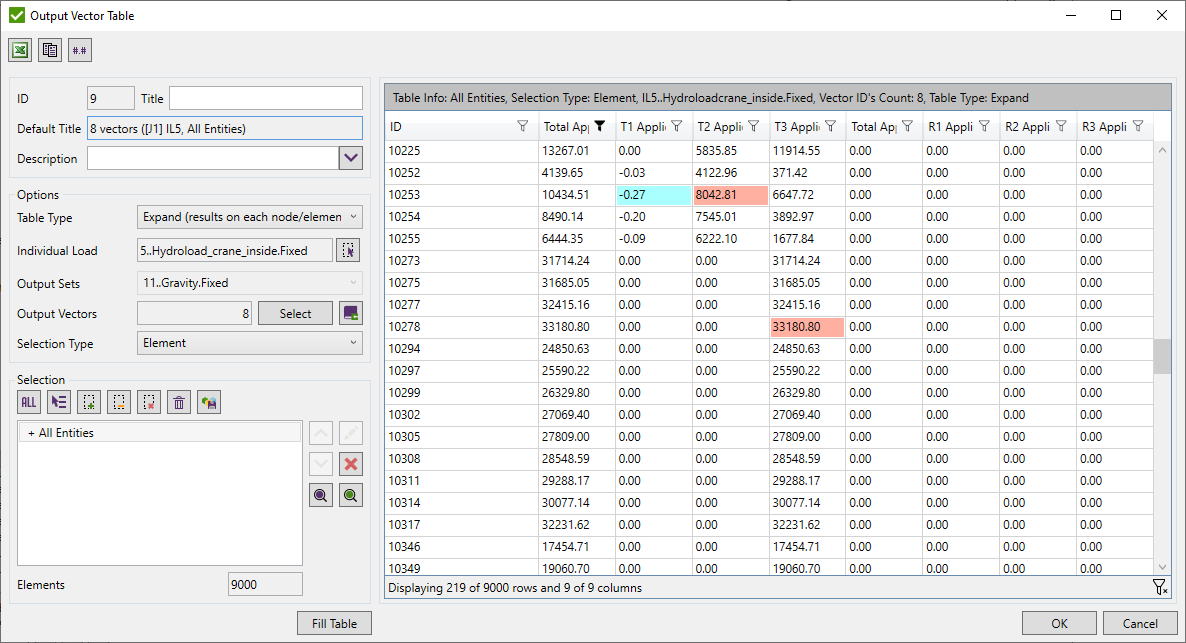 Tables_output_vector