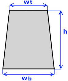 Trapezoidal Bar | SDC Verifier