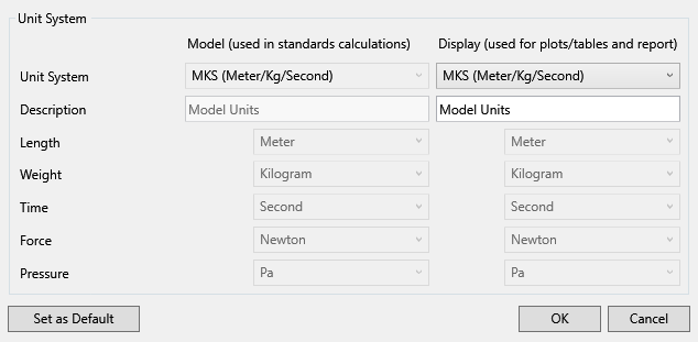 Unit system | SDC Verifier