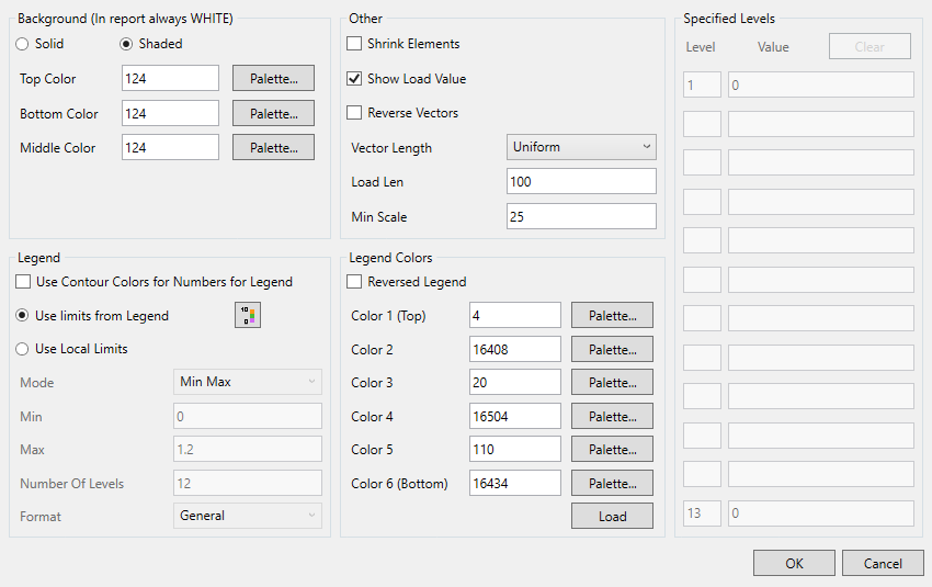 Views advanced | SDC Verifier