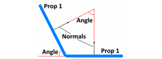 Weld_A_angle