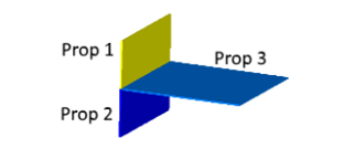 Weld_different_ids