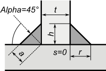 Weld_double_fillet