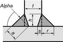 Weld_double_partial