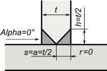 Weld_double_partial_penetration